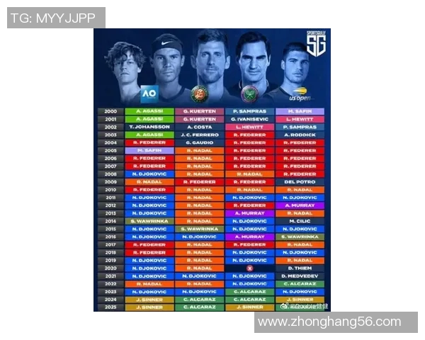 美国体育明星高收入排行榜揭晓谁是最富有的运动员和他们的收入来源分析